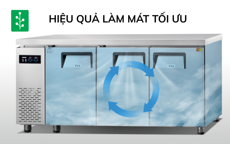Bàn mát 180RTC với hiệu quả làm mát tối ưu